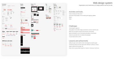 RealSelf Style Guide